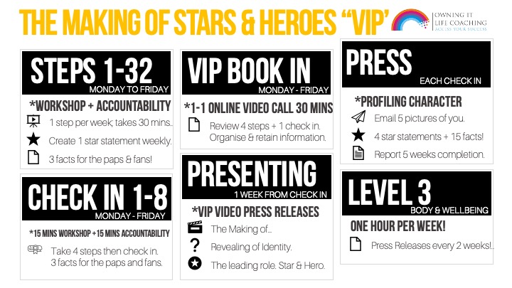 the making of stars and heroes check in 1 - 8 timetable