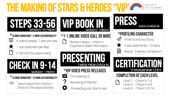 the making of stars and heroes check in 9-14 timetable